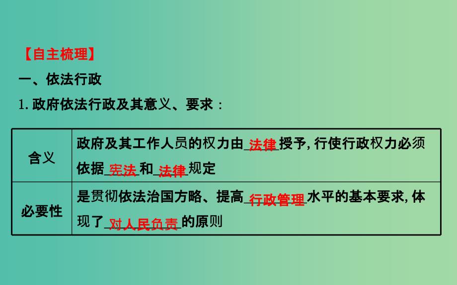 高考政治一轮总复习 2.4我国政府受人民的监督课件 新人教版必修2.ppt_第3页