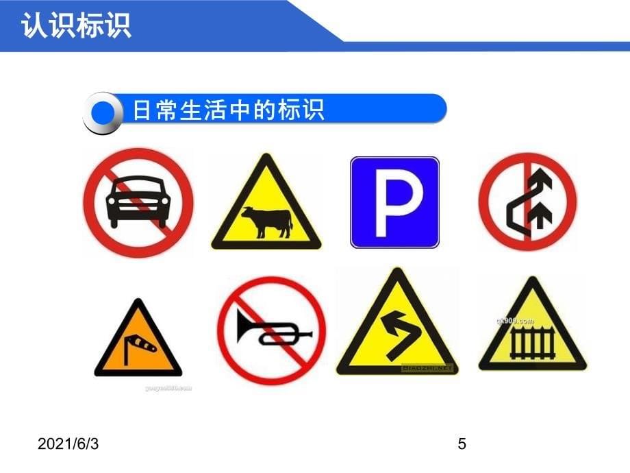 标识管理培训材料_第5页