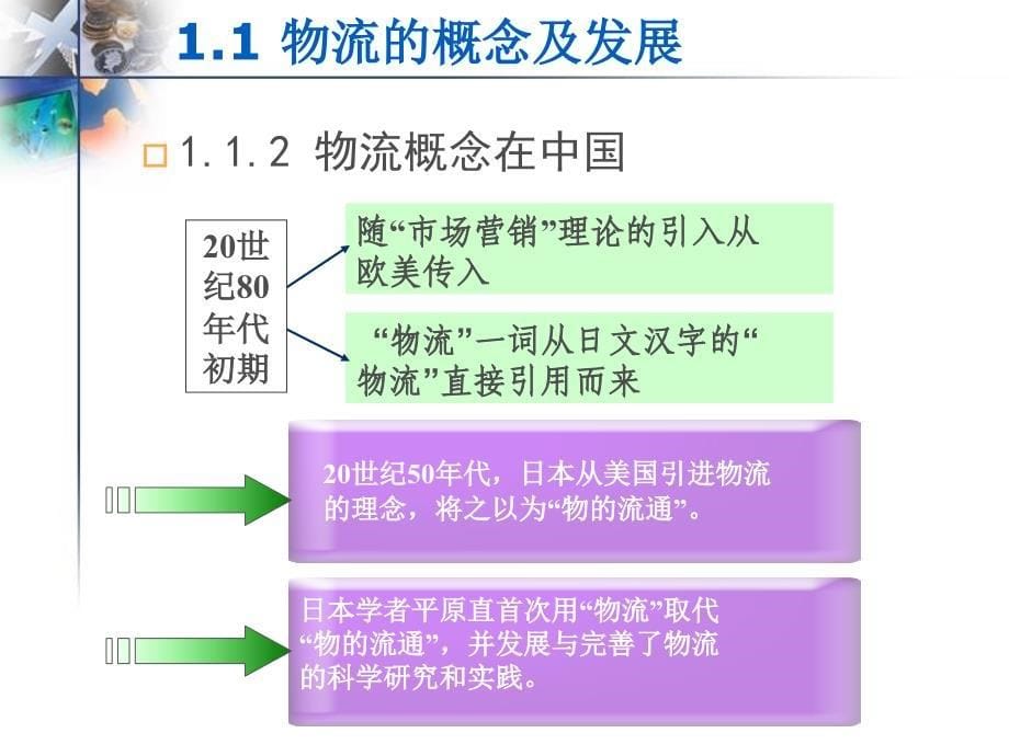 物流及物流管理概述课件_第5页