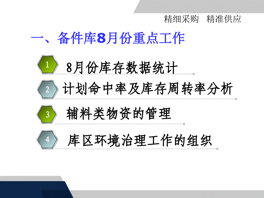 物资库月工作总结精编ppt_第2页