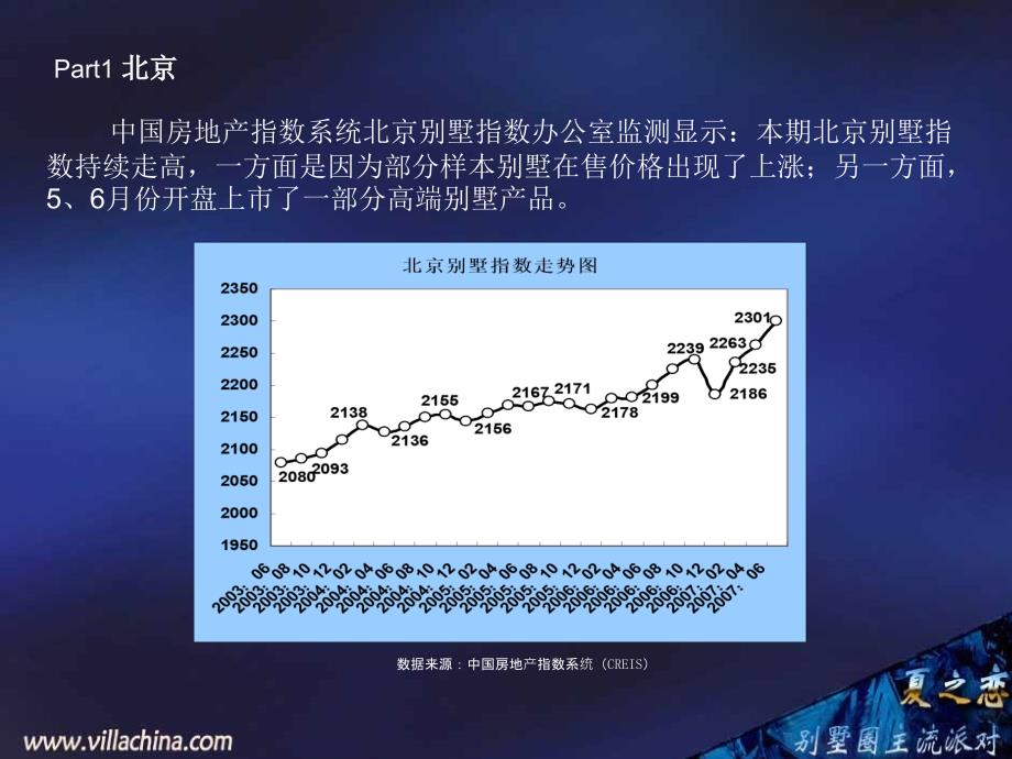 商业地产北京上海深圳三地别墅市场报告_第2页