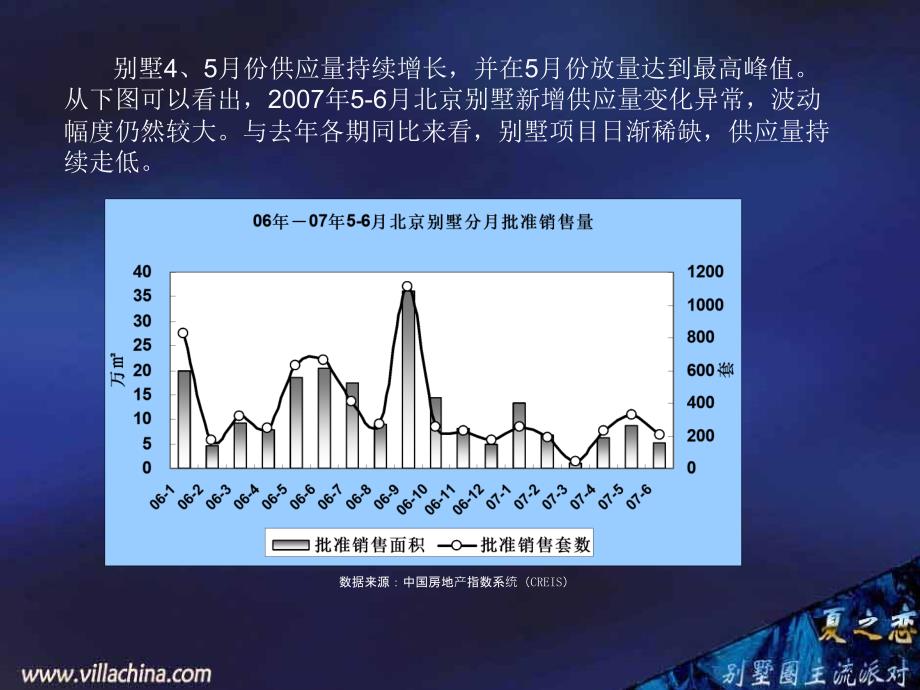 商业地产北京上海深圳三地别墅市场报告_第4页