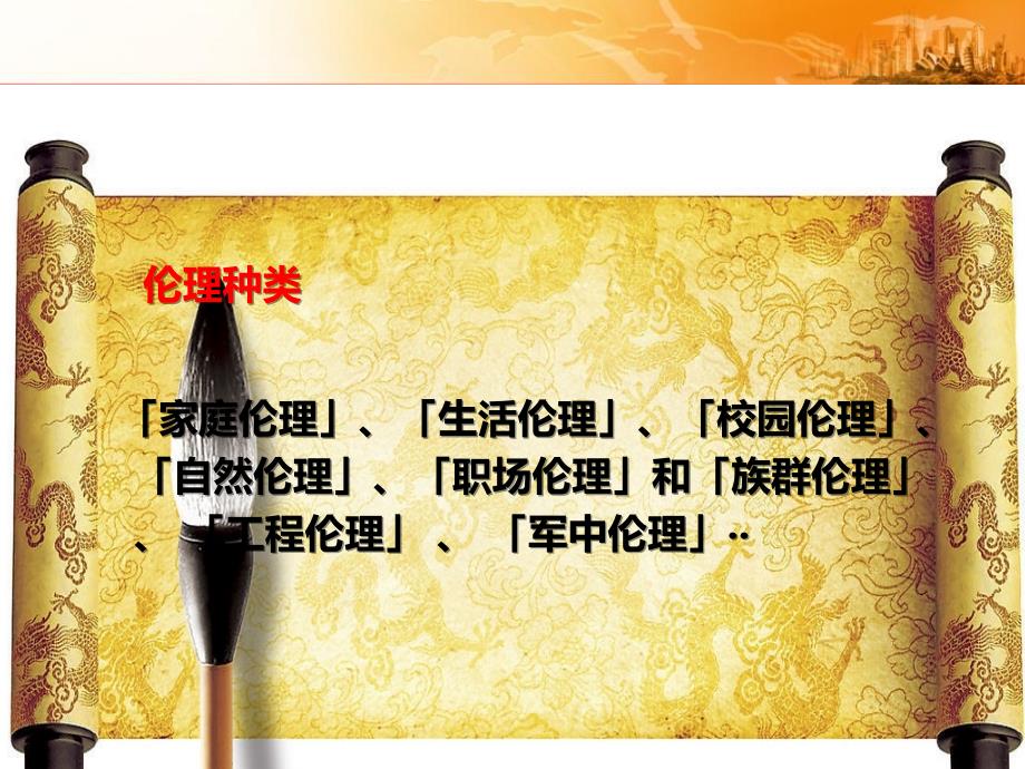 职场伦理(马迎新.ppt_第4页