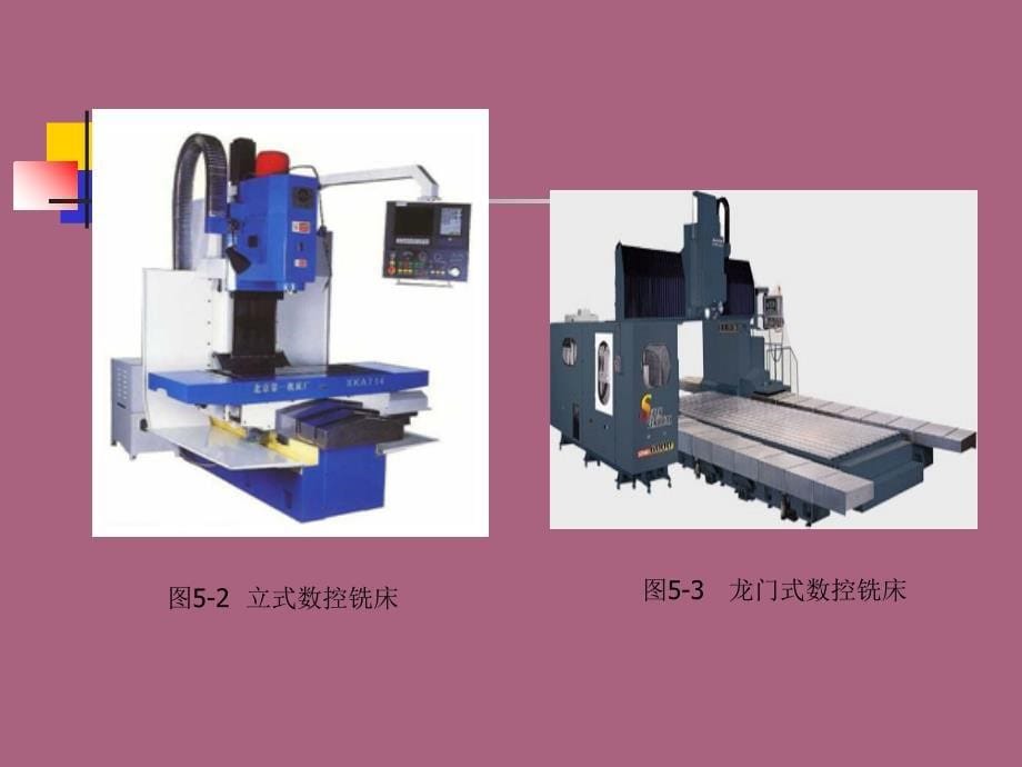 第章数控铣削加工工艺ppt课件_第5页