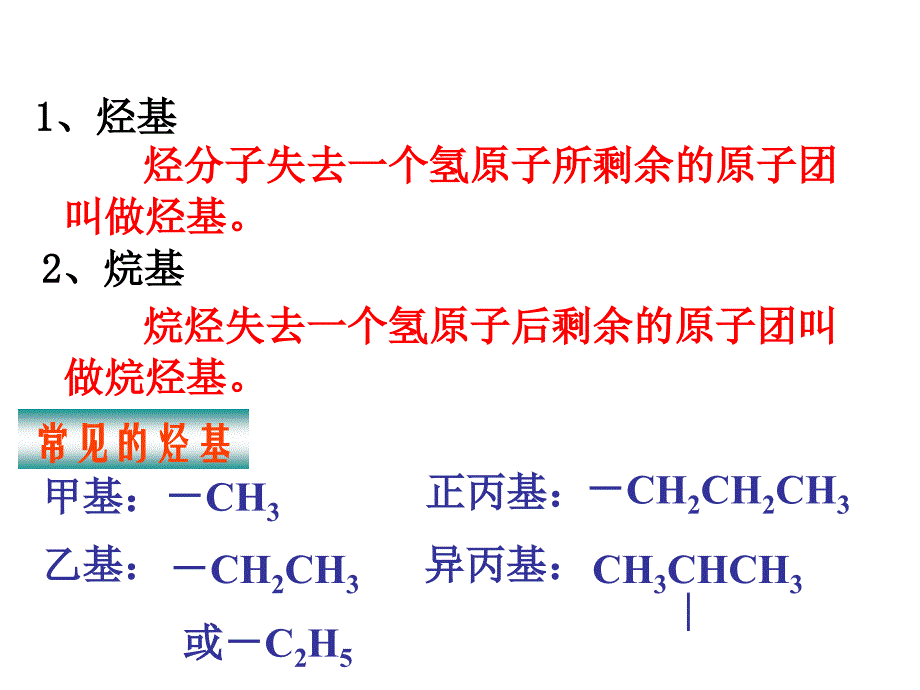 《有机物的命名》PPT课件_第3页