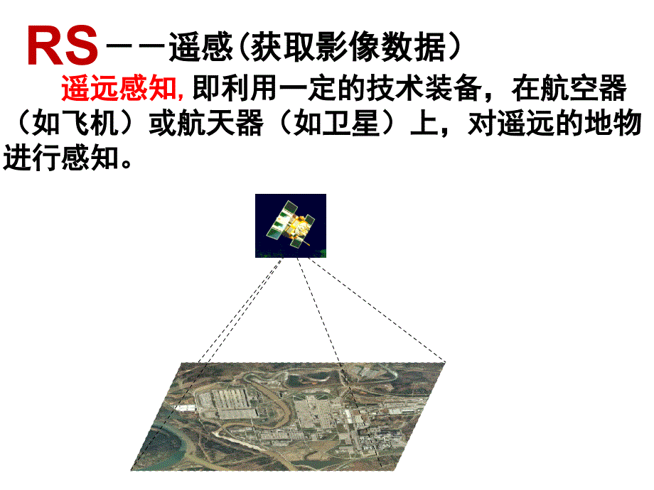 3s技术的应用_第2页