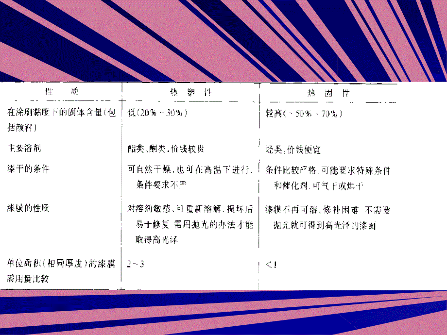 高考江苏卷英语试题及参考答案ppt课件_第3页