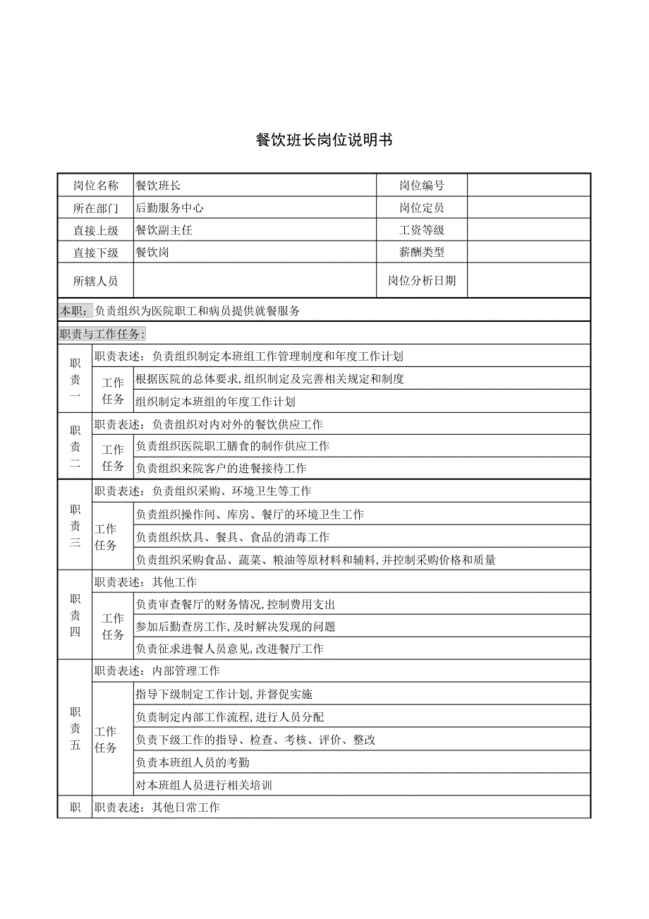 餐饮班长岗位说明书_第1页