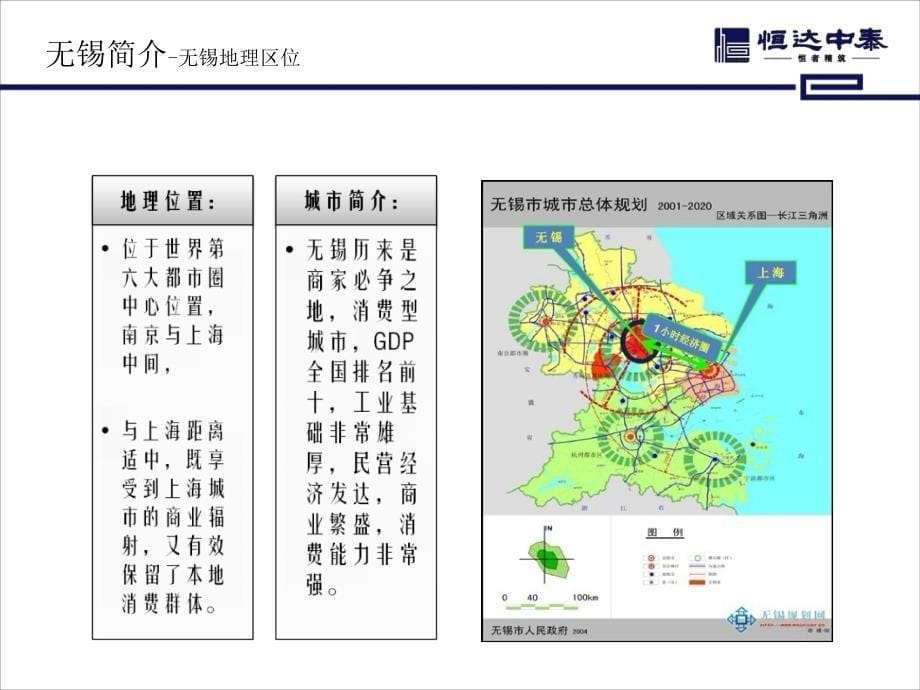 江苏省无锡恒达中环国际广场招商手册（34页）_第5页