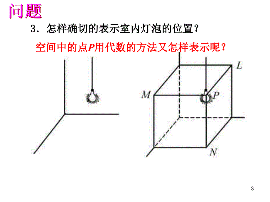 431空间直角坐标系_第3页