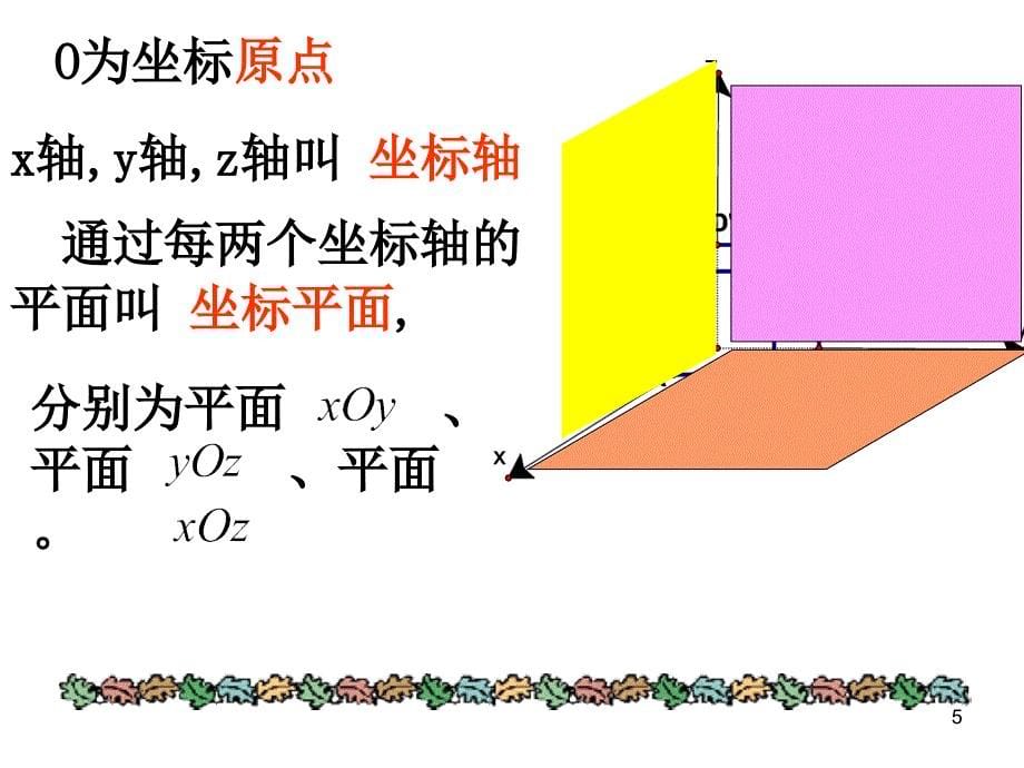 431空间直角坐标系_第5页