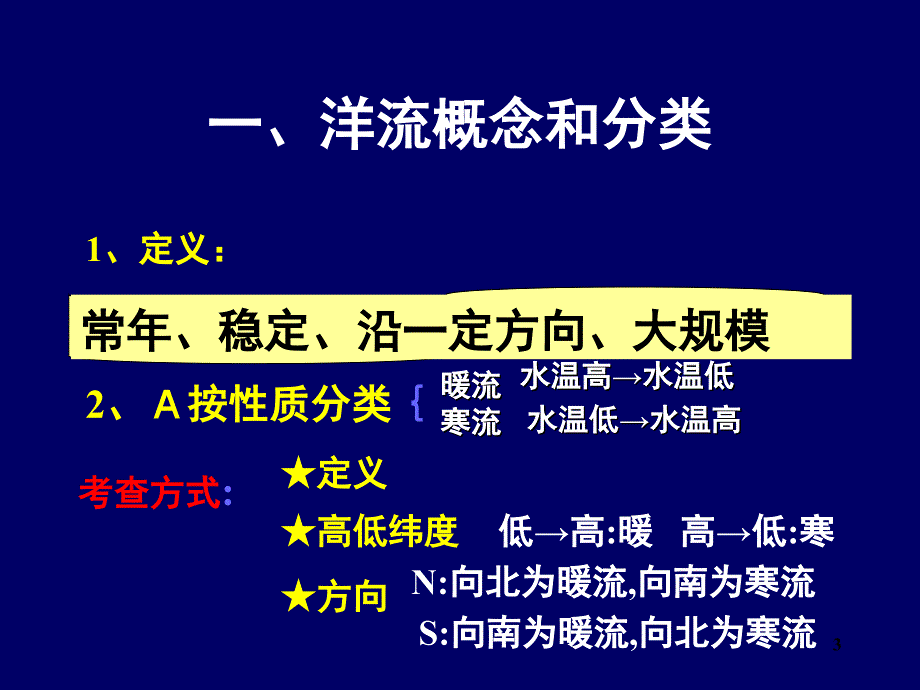 大规模的海水运动完整版课堂PPT_第2页