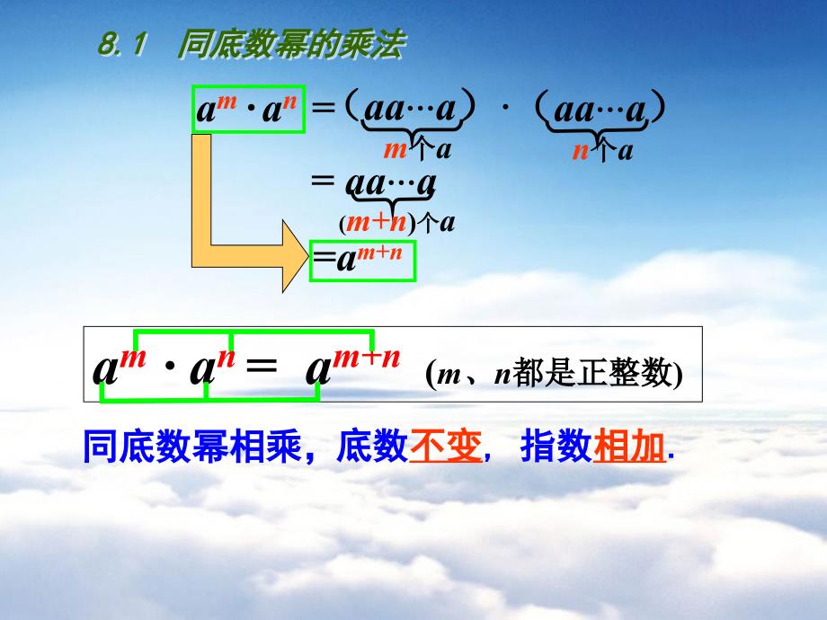 【苏科版】七年级数学下册：第8章幂的运算教学课件1　同底数幂的乘法_第4页