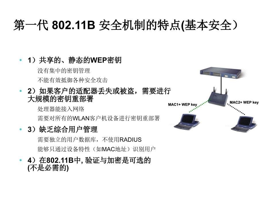 无线网络安全及典型案例.ppt_第5页