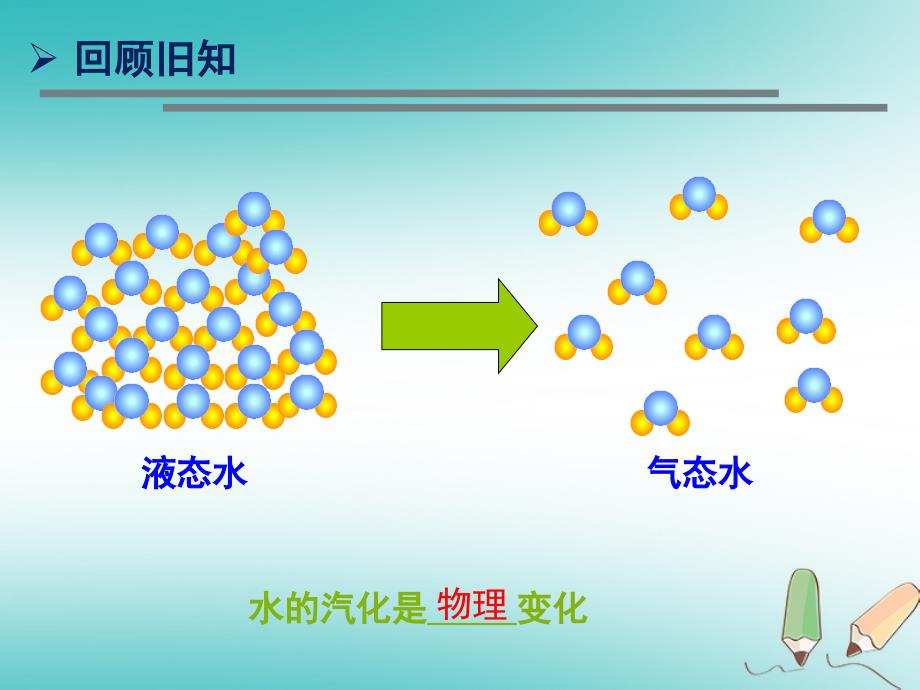 八年级科学下册 2.2 物质的微观粒子模型课件 （新版）浙教版_第3页