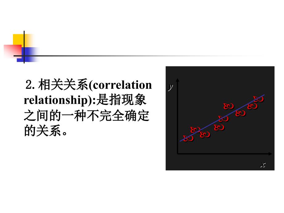 第八章相关分析与回归分析_第4页