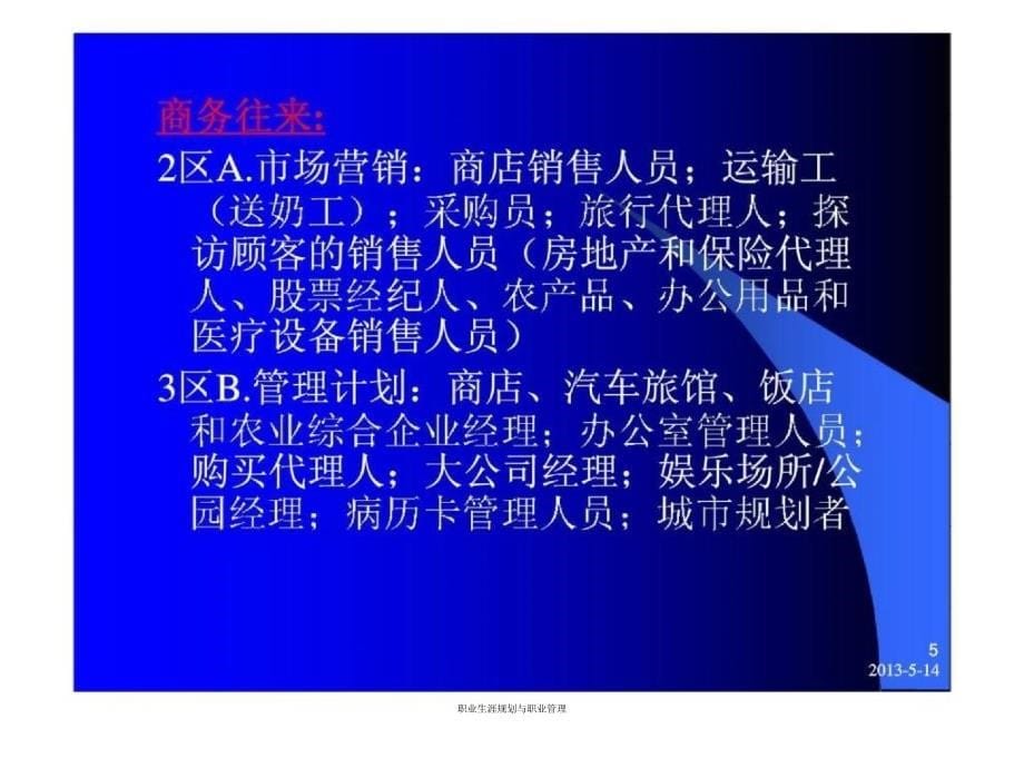 职业生涯规划与职业管理课件_第5页