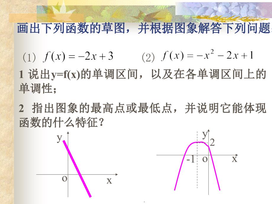 函数的最大小值1ppt课件_第2页