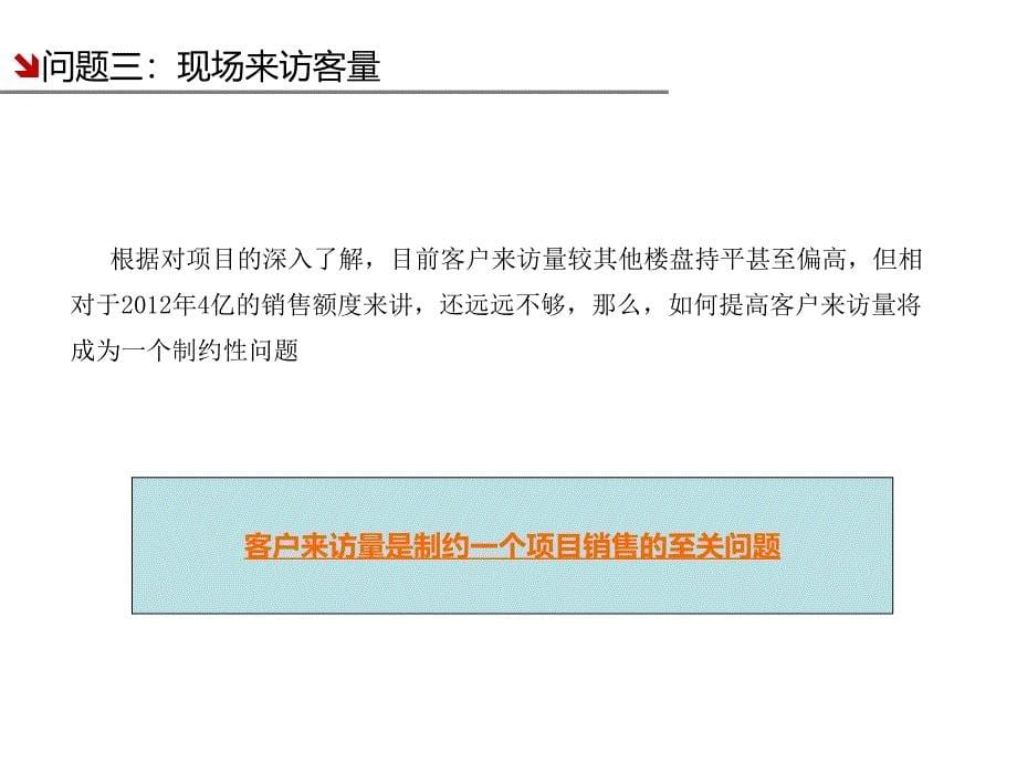 济南通道&#183;山水泉城项目营销推广案（营销策划推广部分）_第5页