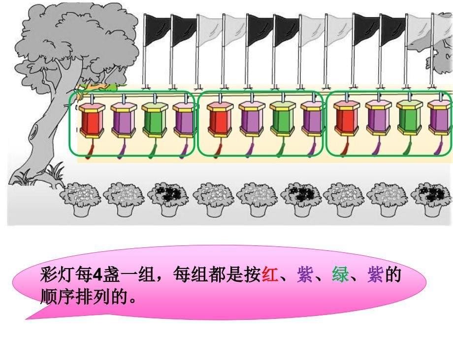 苏教版四年级数学上册版简单的周期课件_第5页