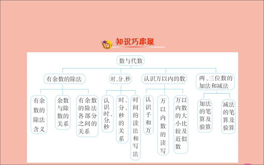 版二年级数学下册九我是体育小明星mdash数据的收集与整理一9.1数与代数课件苏教版_第2页