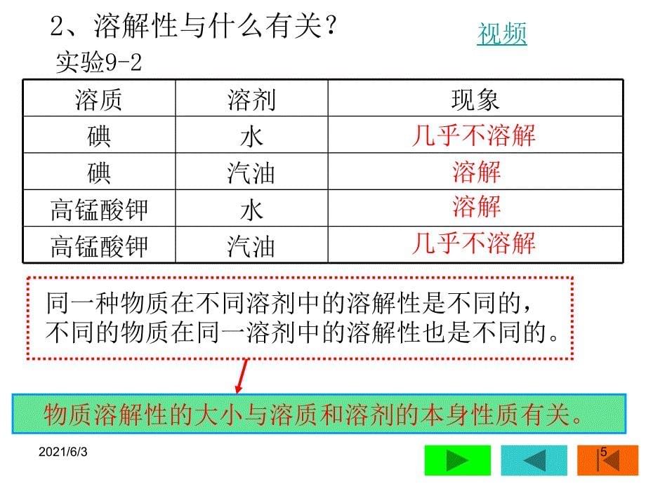 课题1溶液的形成新教材PPT优秀课件_第5页