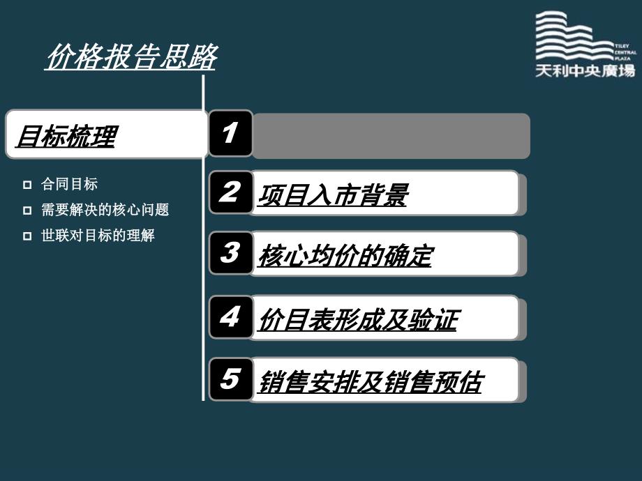 深圳天利中央广场写字楼部分价格报告52P_第3页