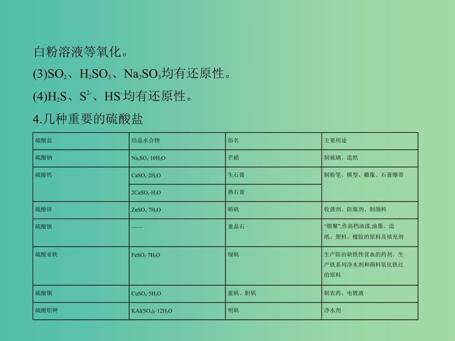 B版浙江鸭专用2019版高考化学总复习第三部分专题十二硫氮和可持续发展课件.ppt_第5页