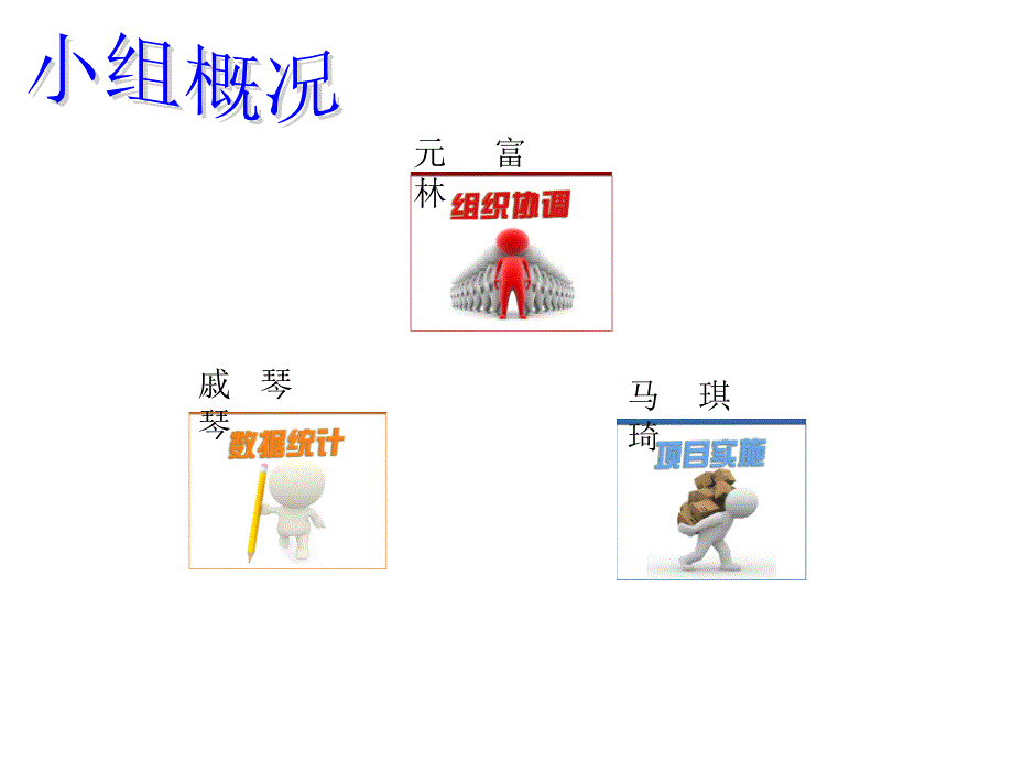 百信超市SP策略分析研究报告_第2页