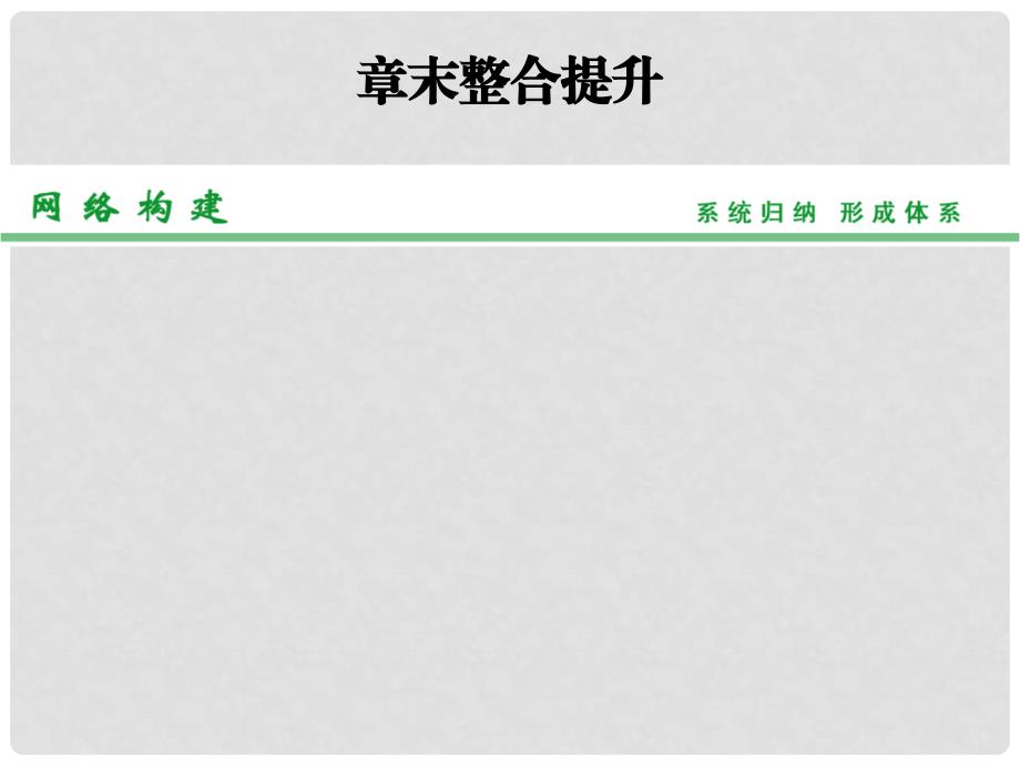 高考地理一轮复习 章末整合提升 第二章 地球上的大气配套课件 新人教版_第1页