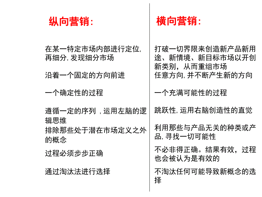 如何做活动策划_第3页