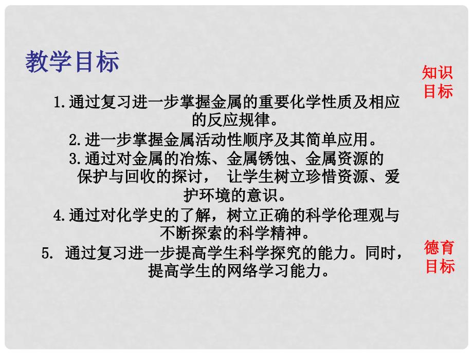 九年级化学下册 第八单元 金属和金属材料 金属化学性质及用途专题复习说课课件 （新版）新人教版_第4页