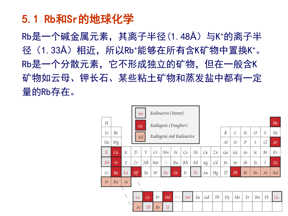 050RbSr同位素年代学含作业_第2页