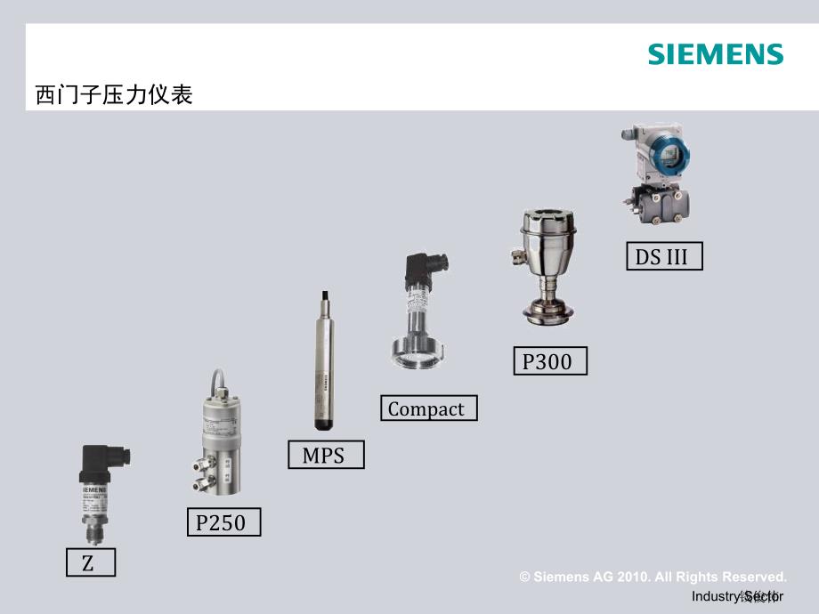 西门子压力仪表PPT幻灯片_第4页