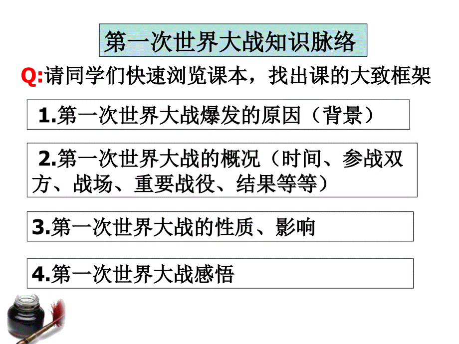 12第一单元第一课第一次世界大战_第2页