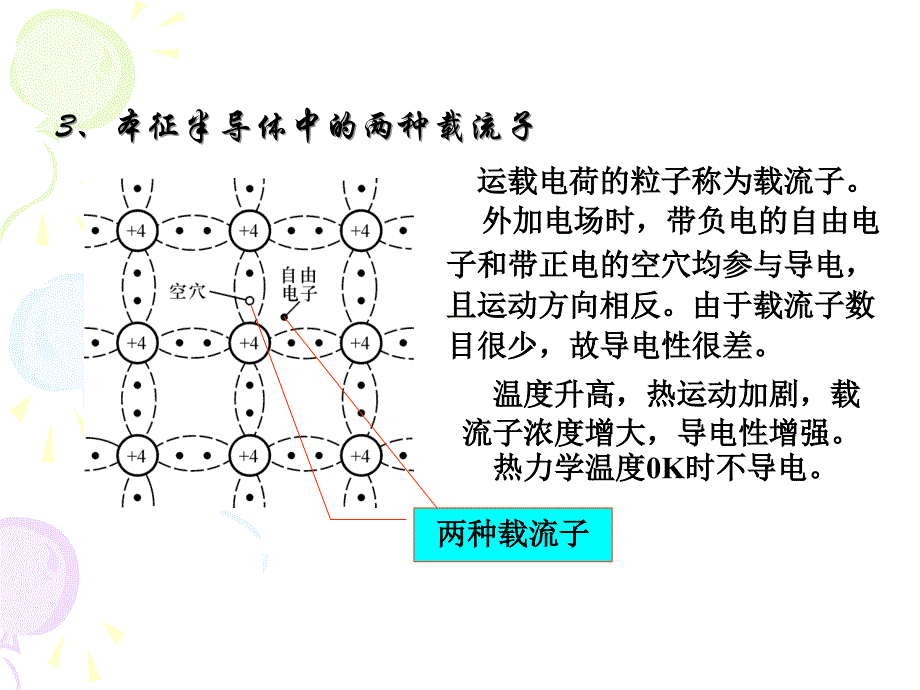 半导体二极管三级管_第4页