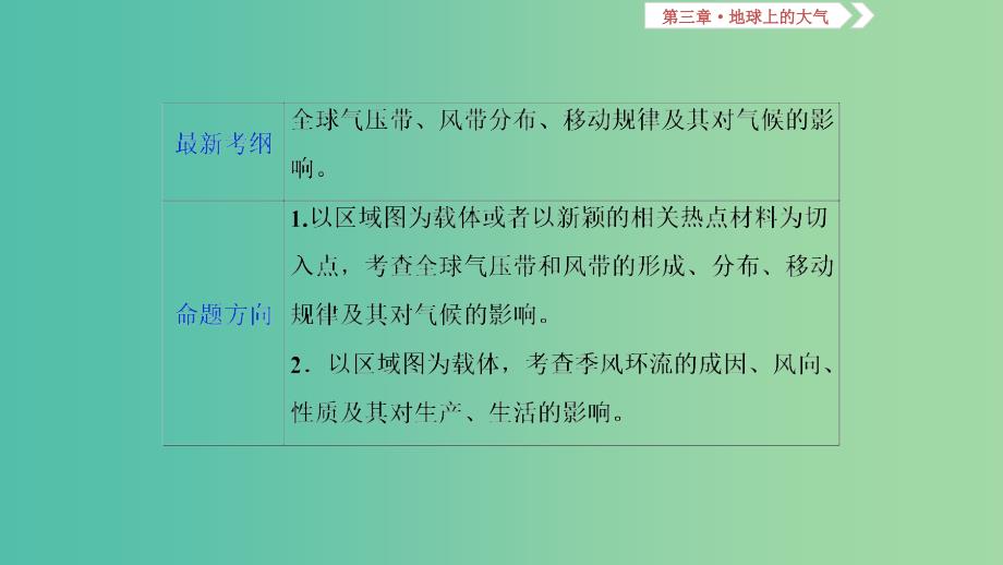 2019届高考地理一轮复习第3章地球上的大气第七讲气压带和风带课件新人教版.ppt_第2页