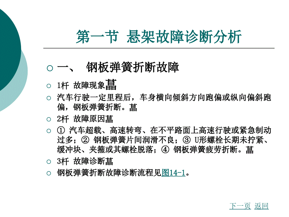 行驶系故障诊断分析2课件_第2页