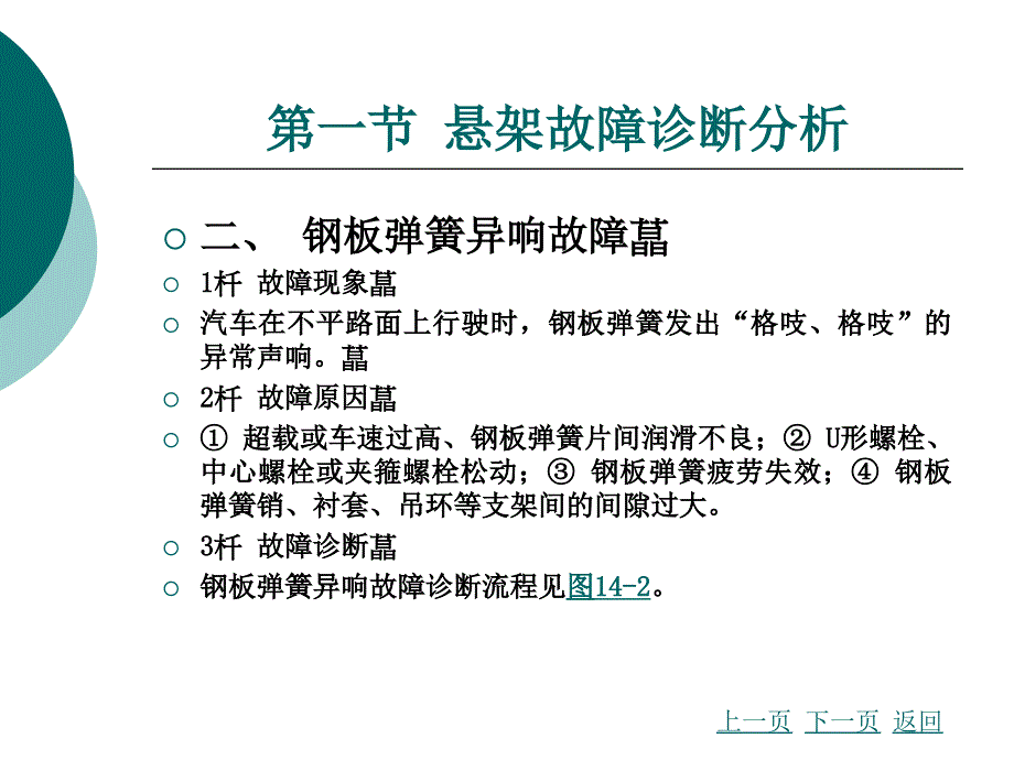 行驶系故障诊断分析2课件_第4页