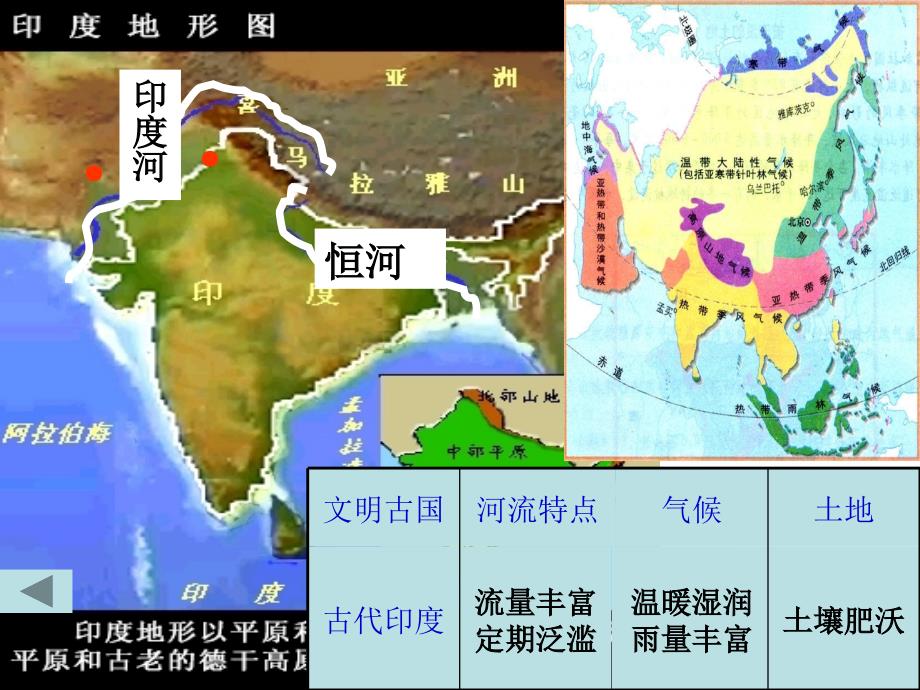 九年级历史上册 第一单元 古代亚非文明 第3课 古代印度8 新人教版_第2页