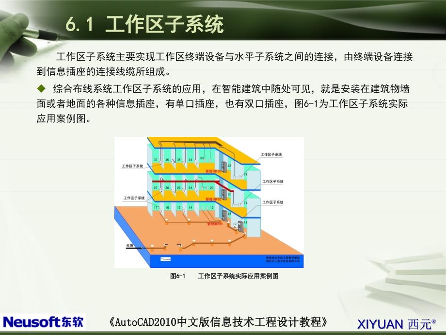 06单元六布线施工图设计_第3页