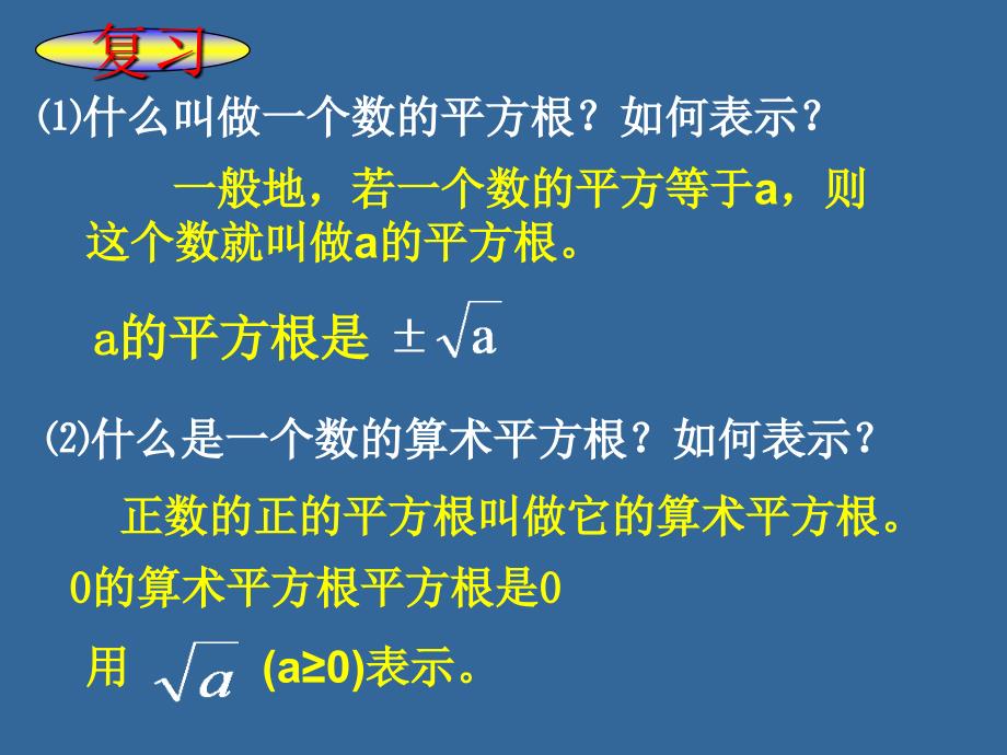 211二次根式定义取值范围性质_第2页