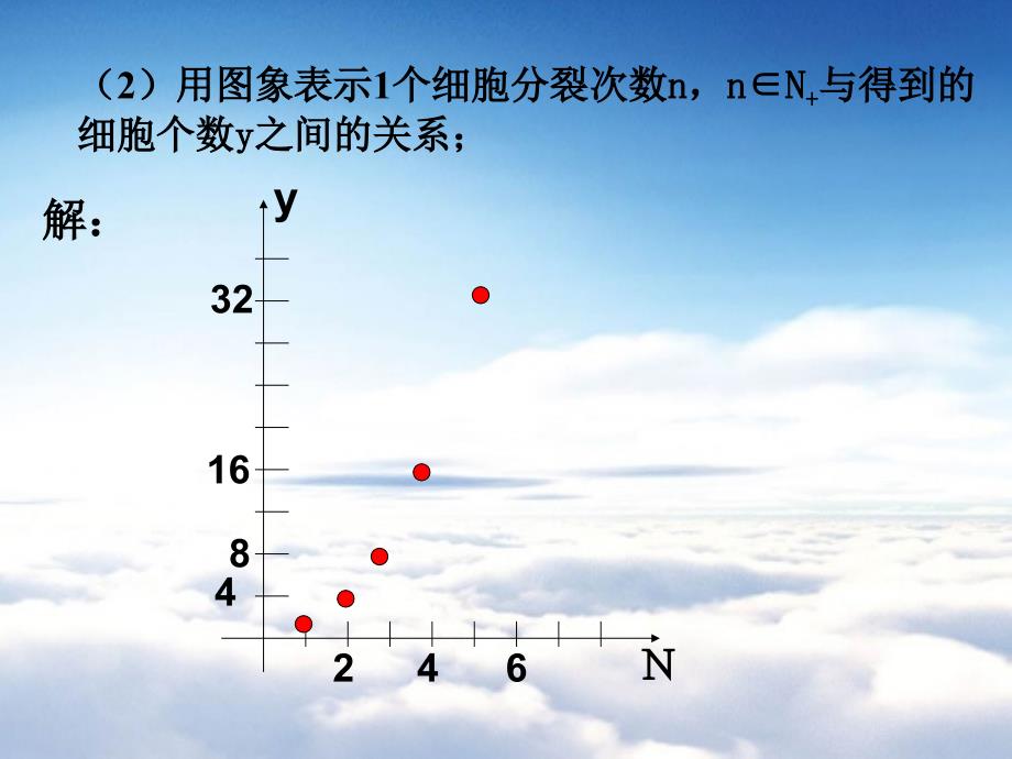 北师大版数学必修一正整数指数函数参考课件_第4页