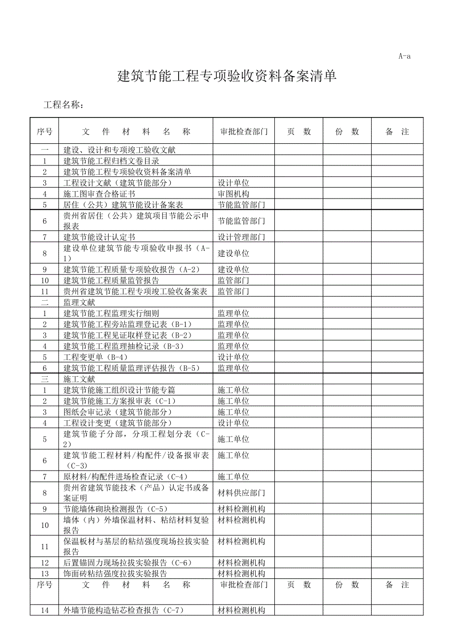 建筑工程节能验收报告节能分部资料_第1页