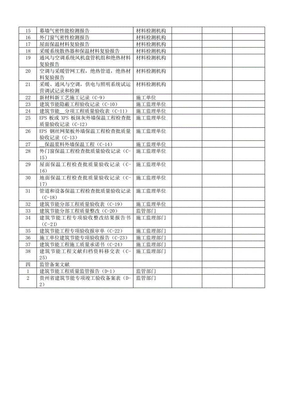 建筑工程节能验收报告节能分部资料_第2页