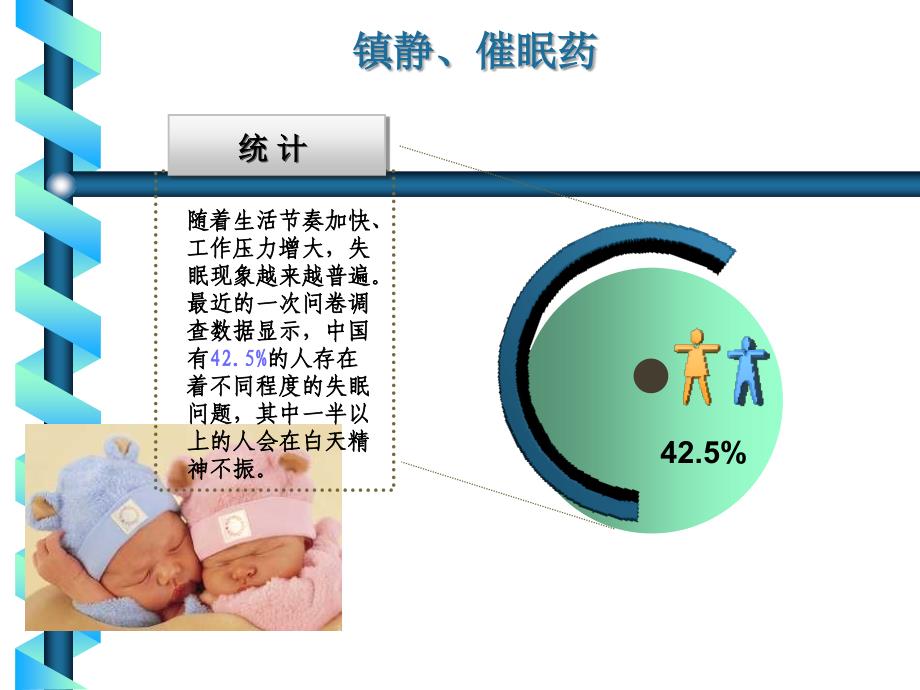 第四章镇静催眠药ppt课件_第2页