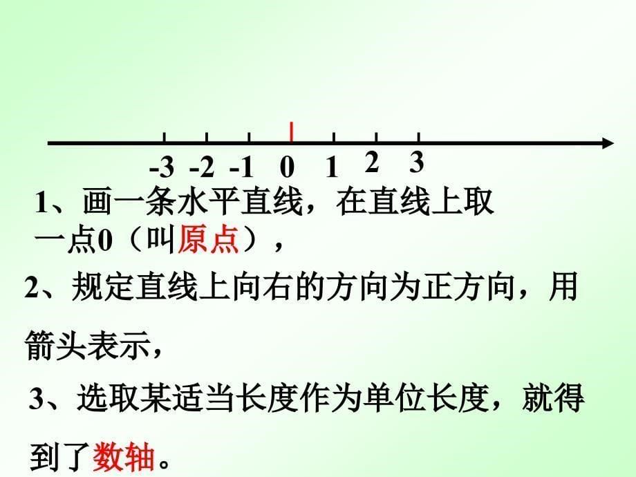 数学：北师大版七年级上_22数轴(课件)_第5页