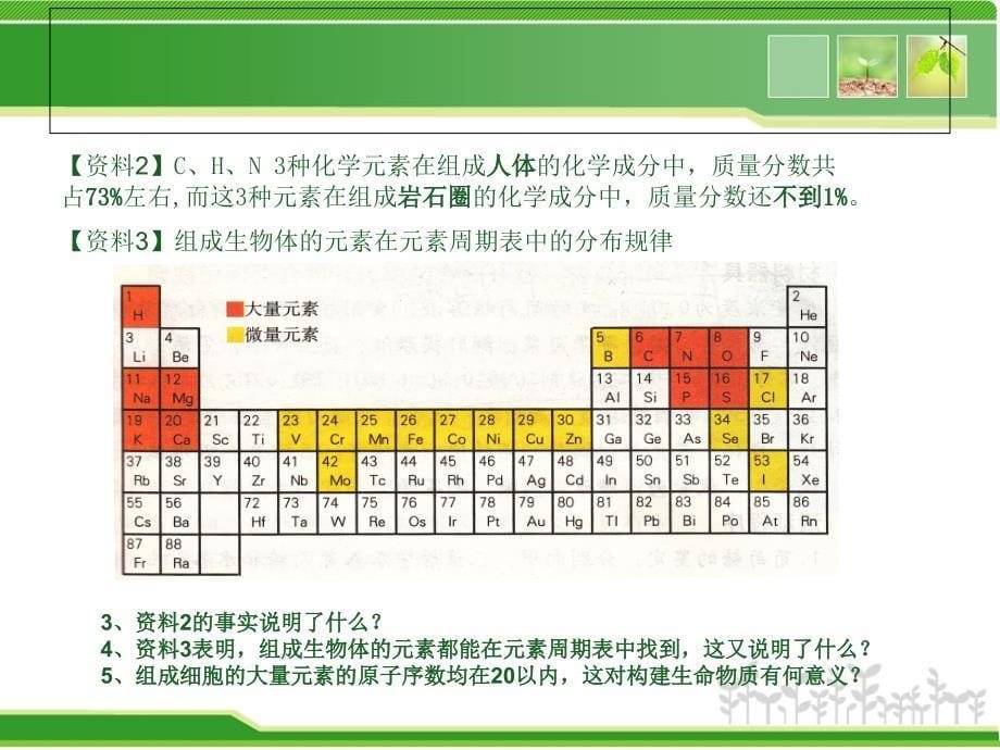 《细胞的化学组成》PPT课件.ppt_第5页