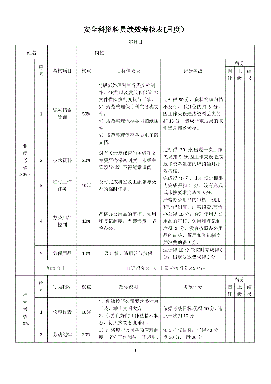 资料员考核表1_第1页