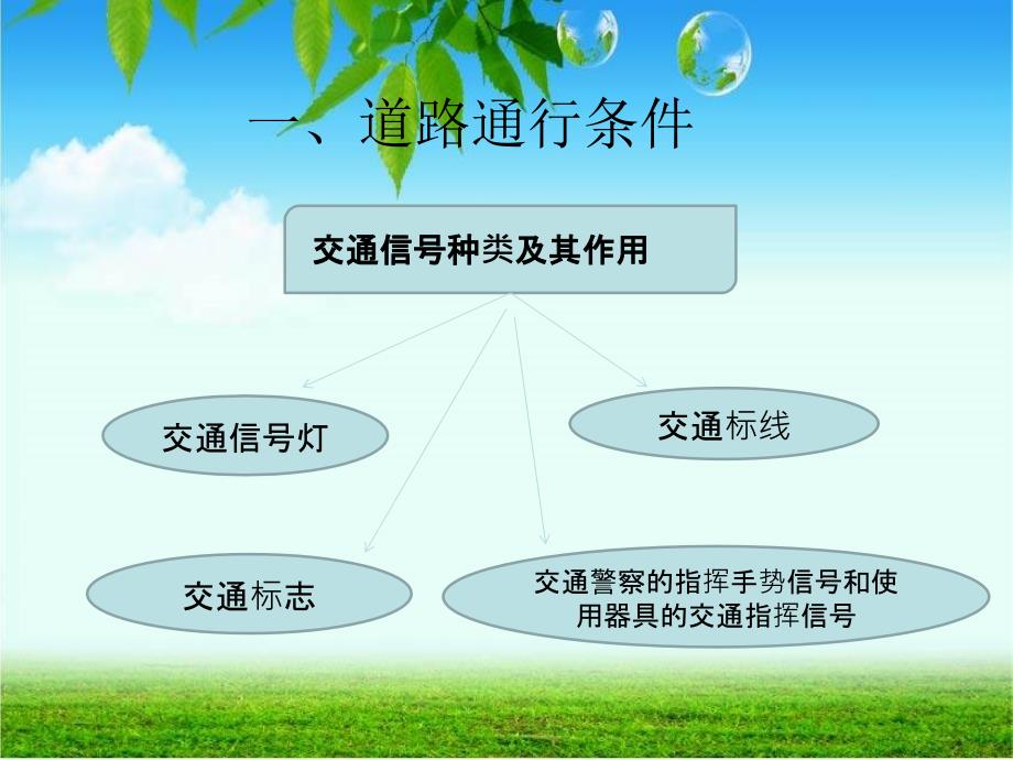 农机安全事故预防知识PPT课件_第3页